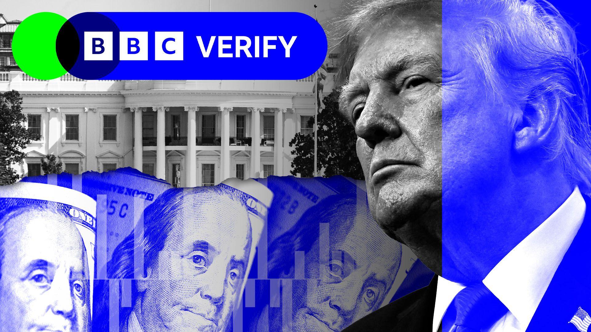 US Economy Under Trump: Growth, Inflation, Jobs and Debt – A Fact Check