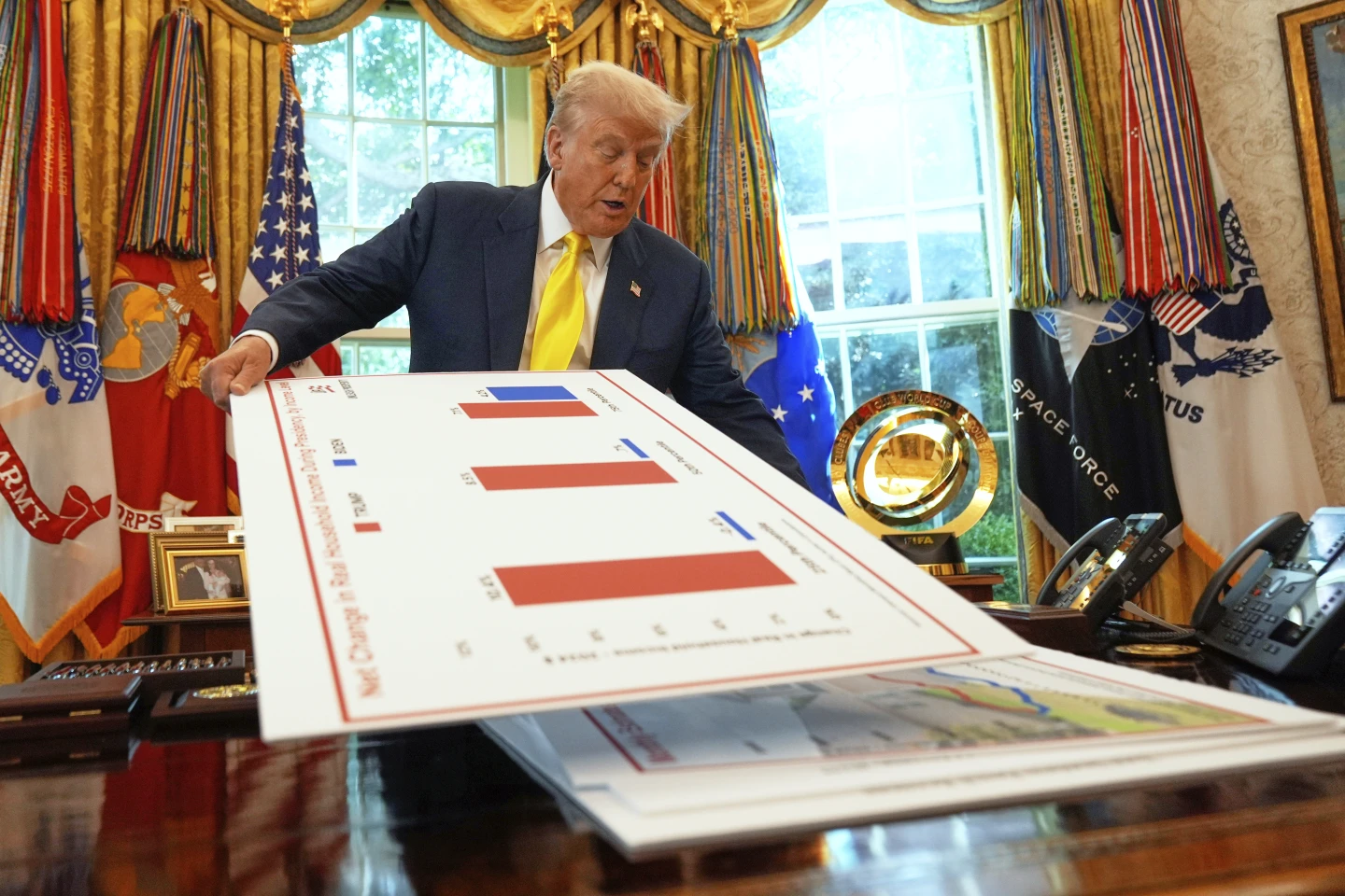 Trump's Second Term: Shifting Strengths and Weaknesses in Public Opinion
