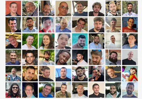 The Plight of the Released and Remaining Hostages: A Comprehensive Look