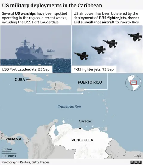 Venezuela's Civilian Force Mobilizes Amid Rising Tensions with the US