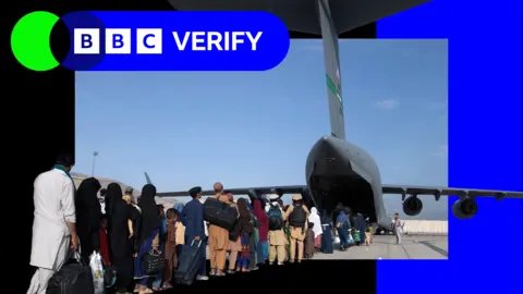 Vetting Controversies: How Afghan Evacuees Were Processed Under the Biden Administration