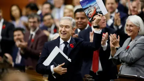 Analysis of Canada’s Federal Budget: Key Takeaways and Impacts