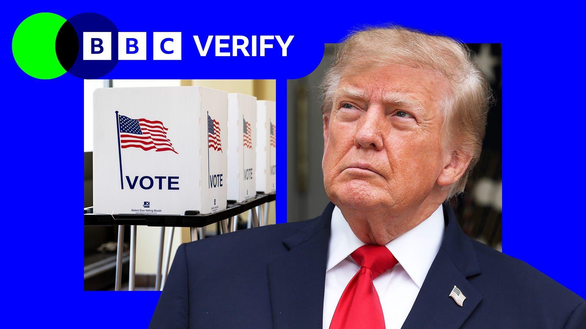 Trump’s $1 Million Fraud Reward: Fact-Checking the ‘Rampant’ Voter‑Fraud Claims
